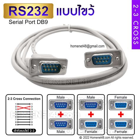 captors bd9|Serial Cables, RS 232 & DB9 Cable Connectors .
